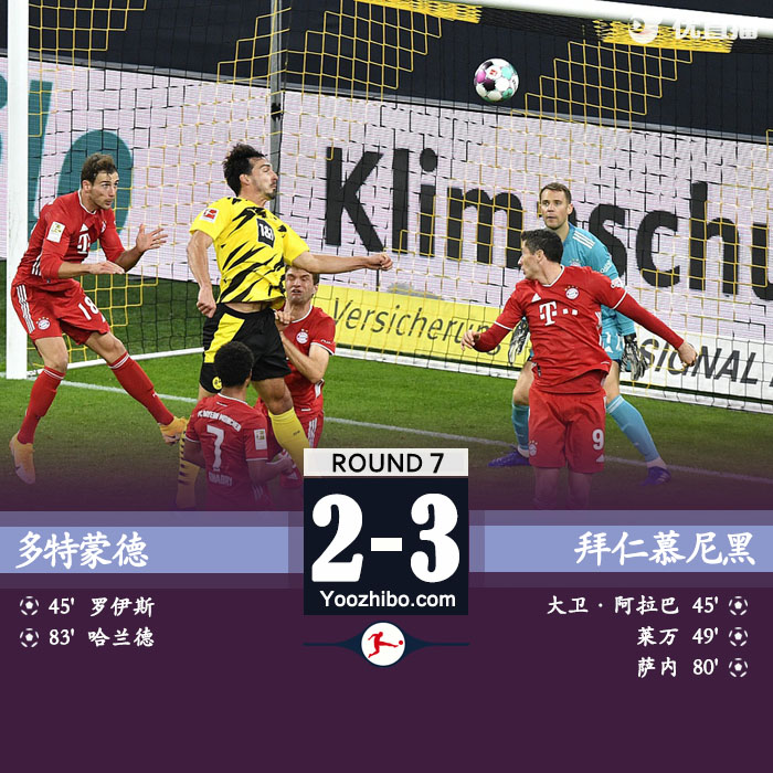 <a href=/mianfeizuqiu/bayern/ target=_blank class=infotextkey>拜仁</a>慕尼黑3-2<a href=/mianfeizuqiu/dortmund/ target=_blank class=infotextkey>多特蒙德</a>