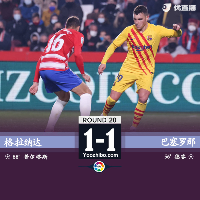 <a href=/mianfeizuqiu/barcelona/ target=_blank class=infotextkey>巴萨</a>1-1格拉纳达  阿尔维斯助攻卢克-德容连场破门